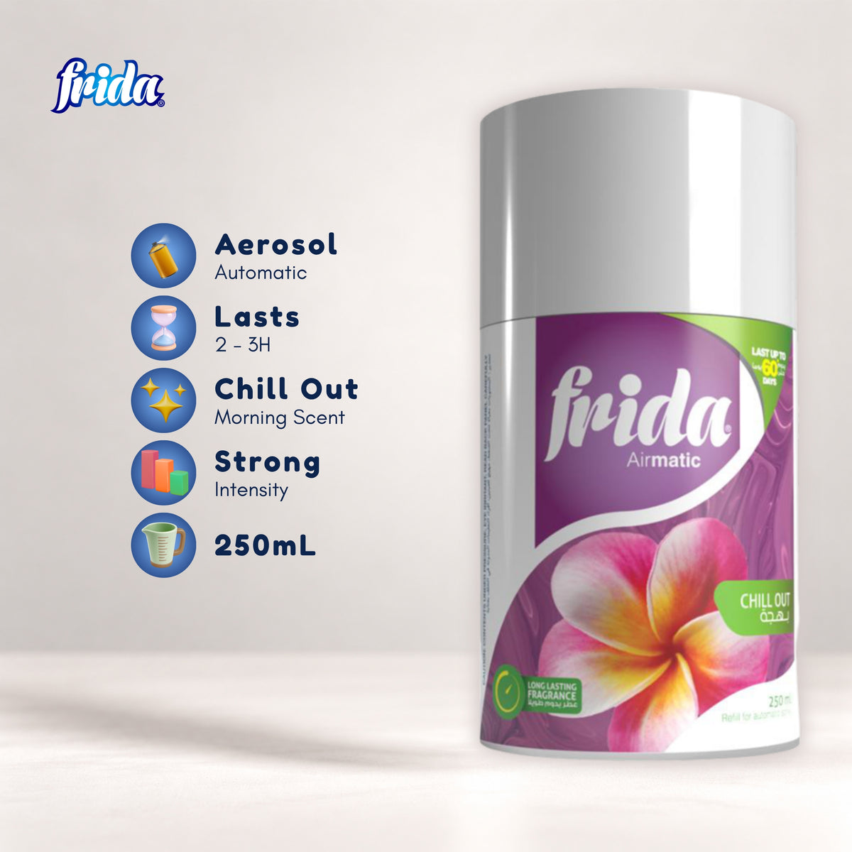 Frida AirMatic – Chill Out (250ml)