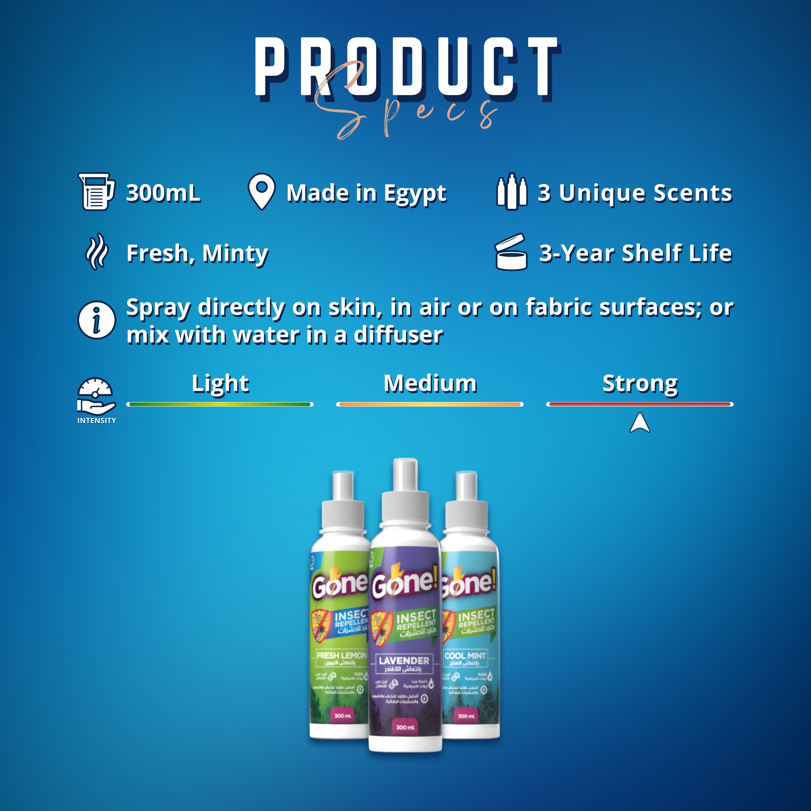Frida Insect Repellent – Cool Mint (300ml)