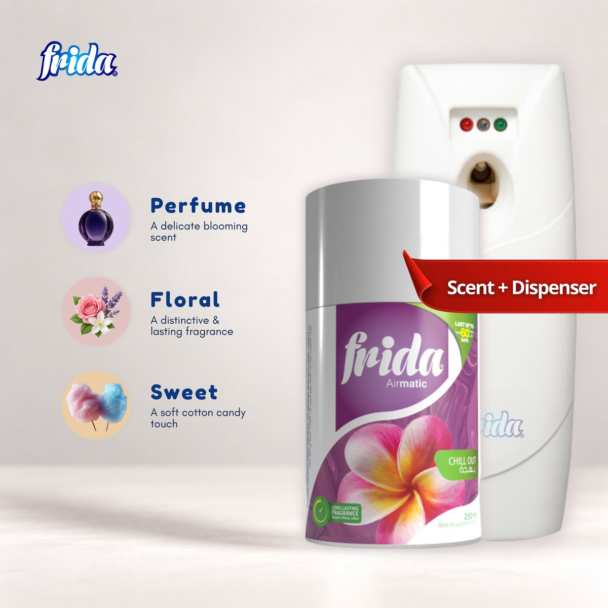 Frida AirMatic – Chill Out (250ml)