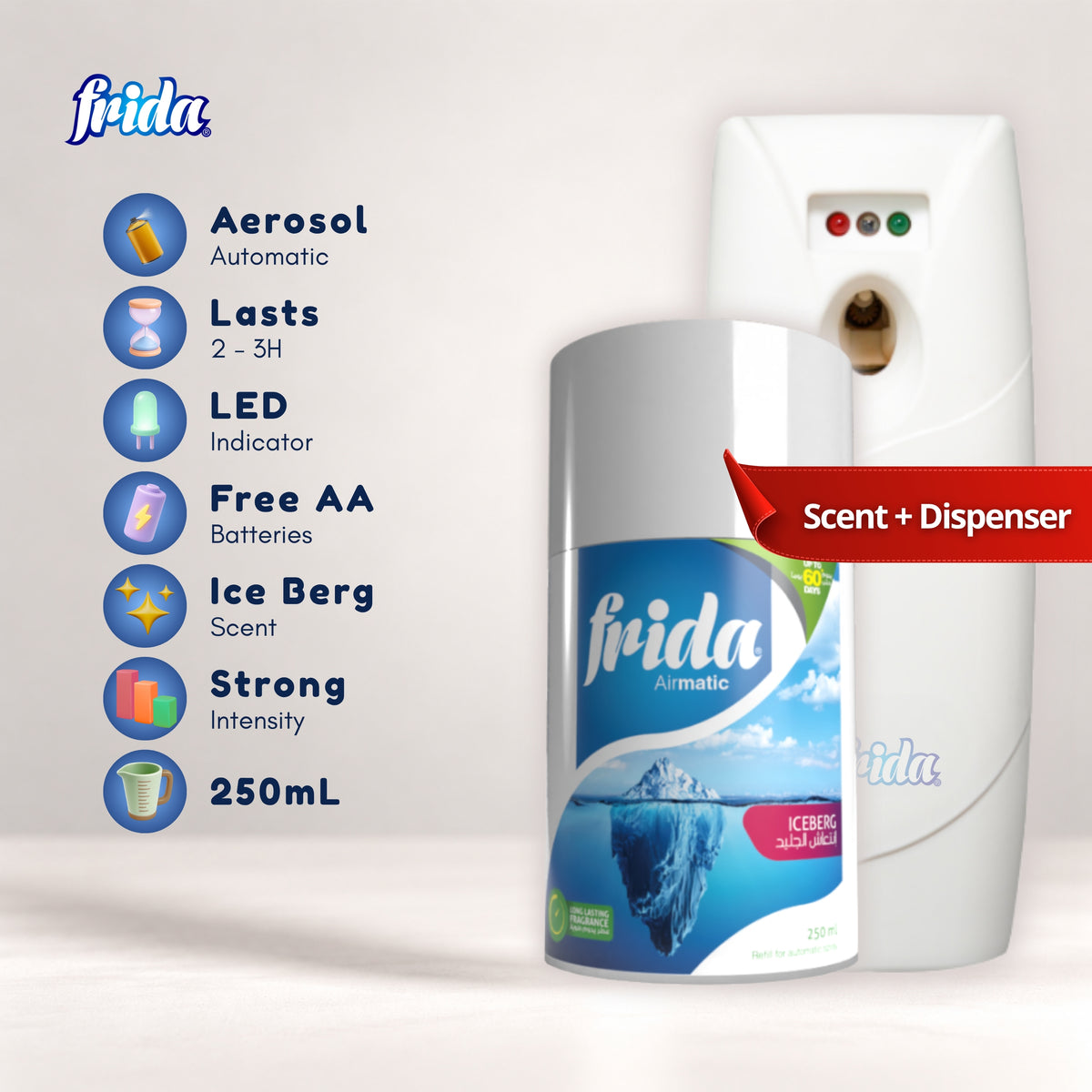 Frida AirMatic – Ice Berg (250ml)