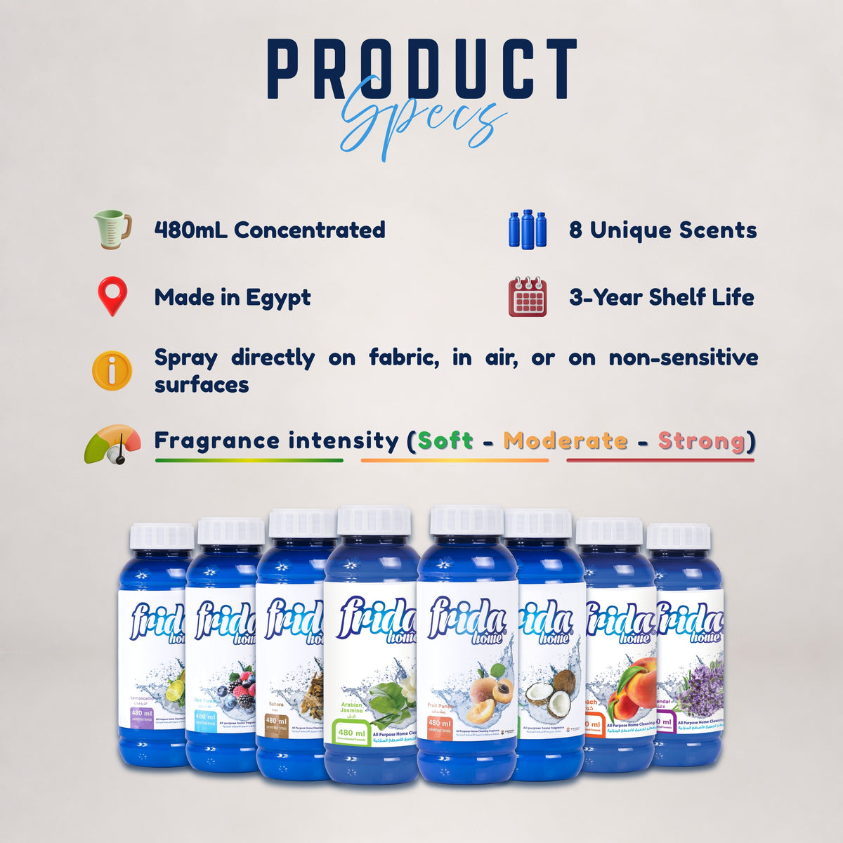Frida Home Refill – Product Specs
