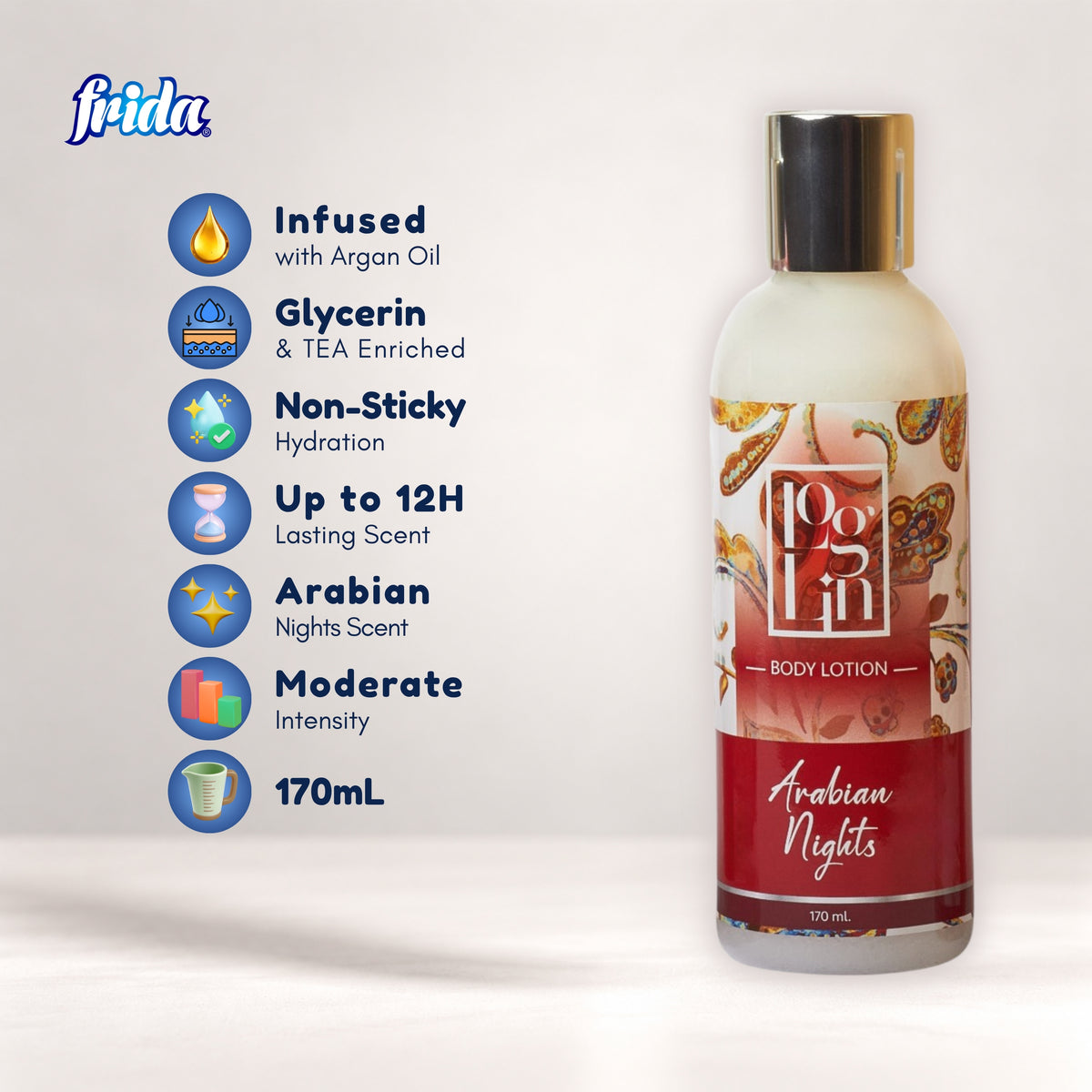 Loglin Body Lotion - Arabian Nights (170ml)