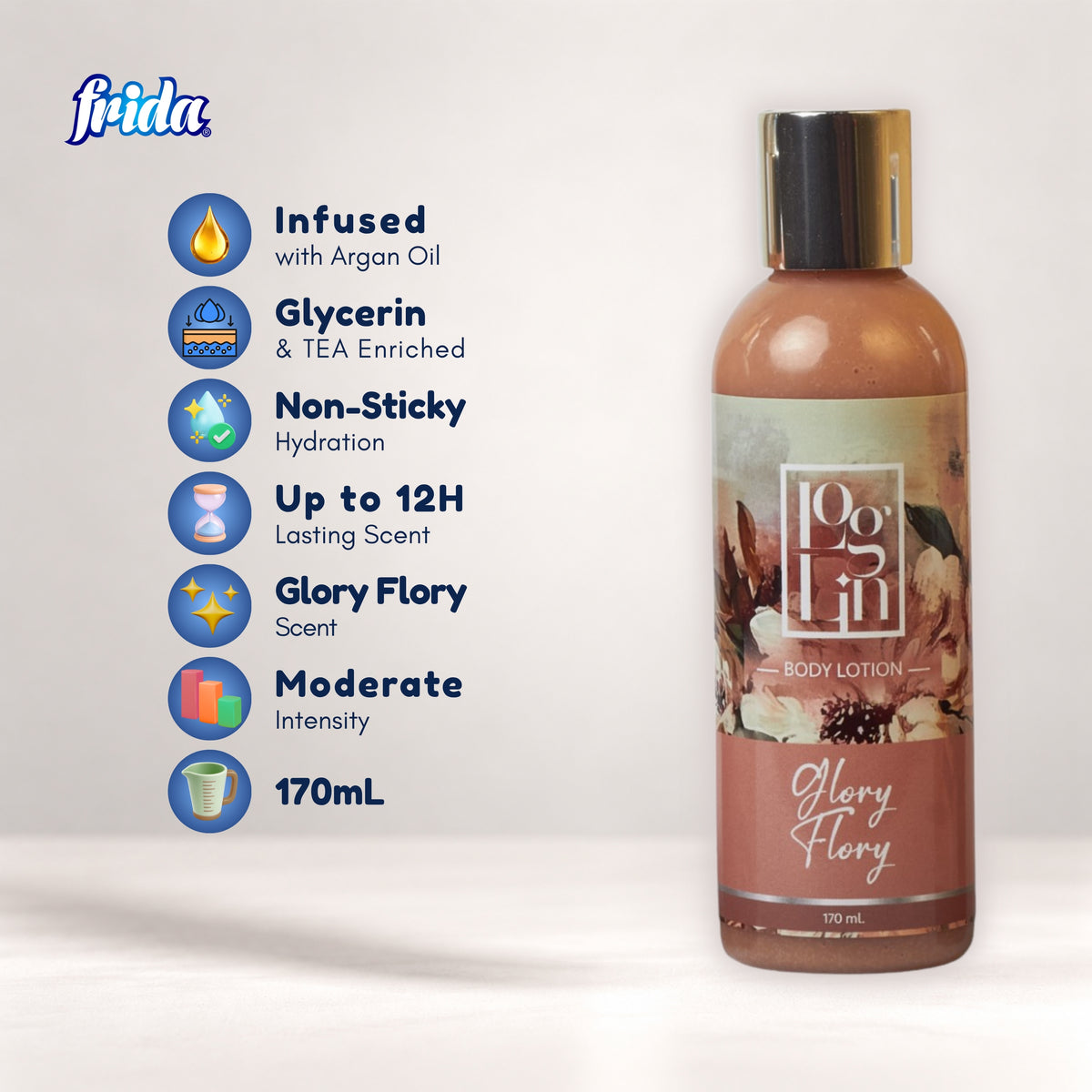 Loglin Body Lotion - Glory Flory (170ml)